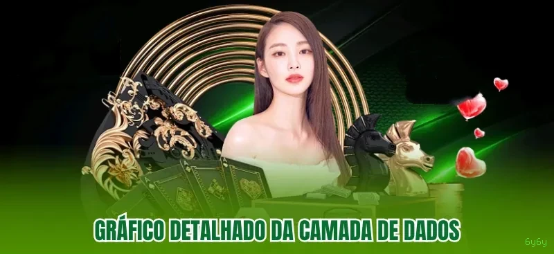 Slots no app 6y6y mobile